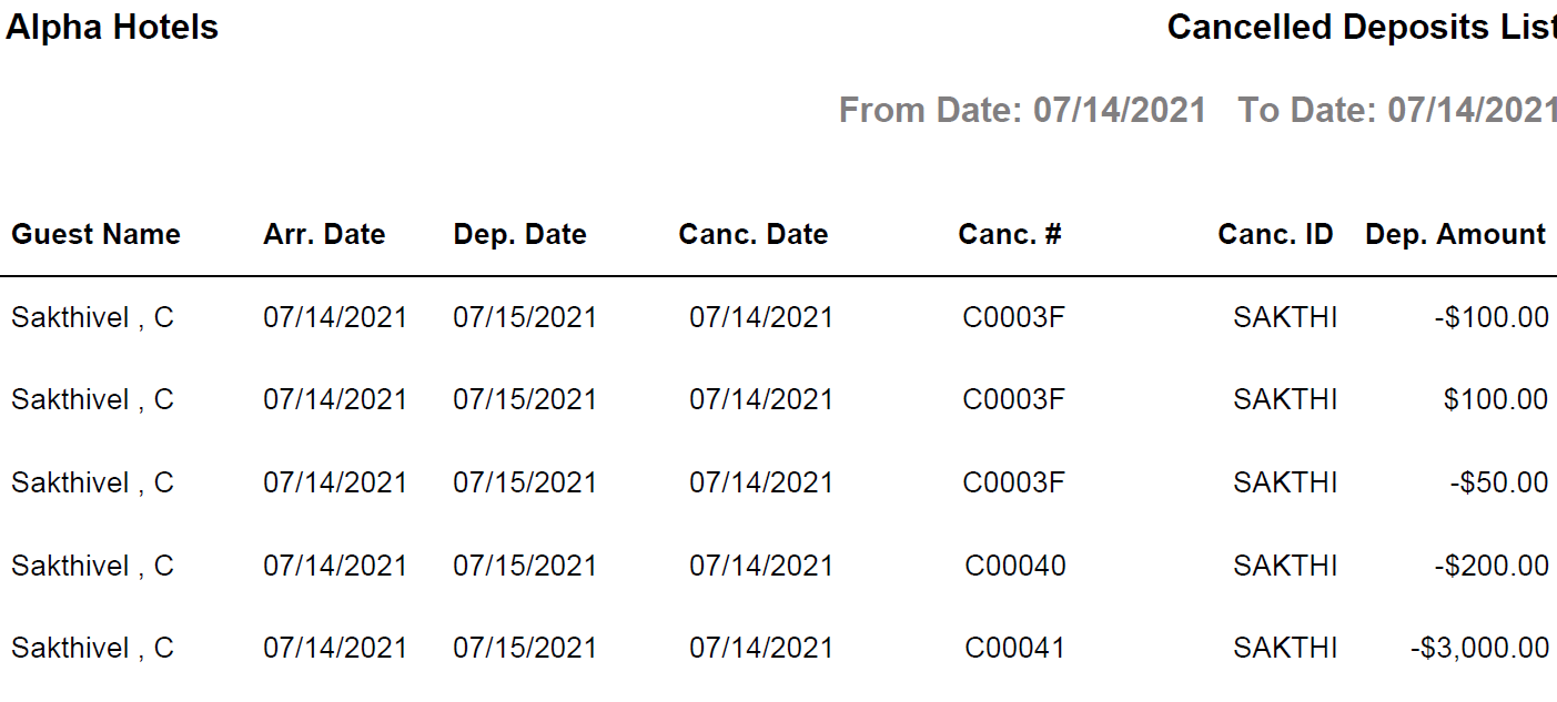 Table

Description automatically generated